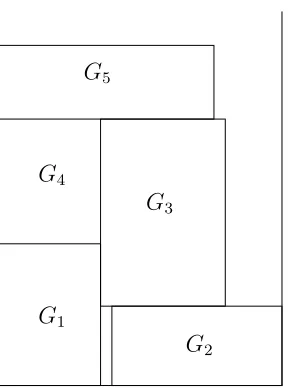 Figure 1: Strip Packing