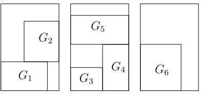 Figure 2: Bin Packing