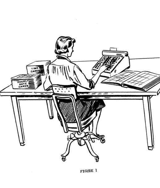 FIGURE 1 - 2-