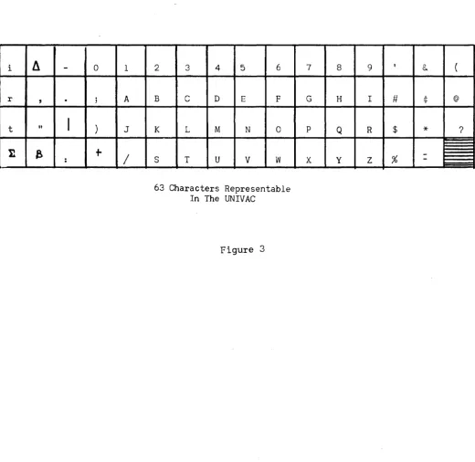Figure 3 -6-