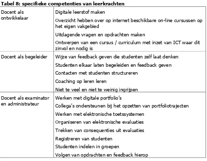 Tabel 8: specifieke competenties van leerkrachten 
