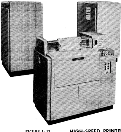 FIGURE  1-13  HIGH-SPEED  PRINTER 