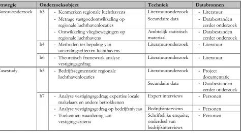 Tabel 2.1: gehanteerde strategieën, technieken en databronnen per onderzoeksobject 