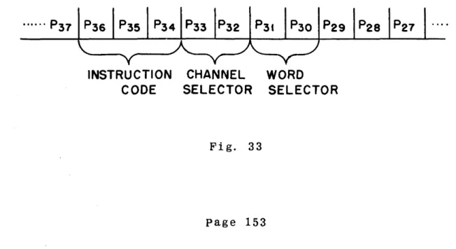 Figure  33  indicates  the  portion  of  a  word  which  the com- com-puter  can  use  in  instruction
