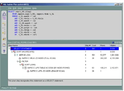 Figure - 4 :  Original Execution Plan of Query – B  
