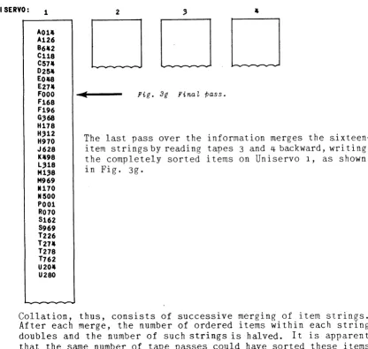 Fig. 3g 