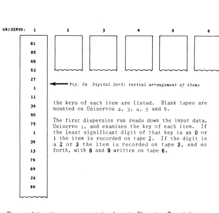 fig. 2b 
