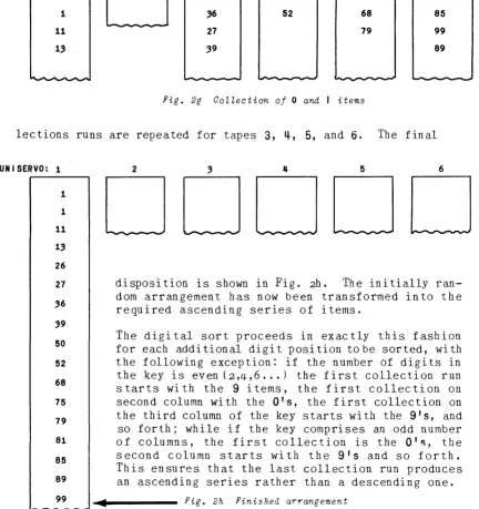 Fig. 2g 
