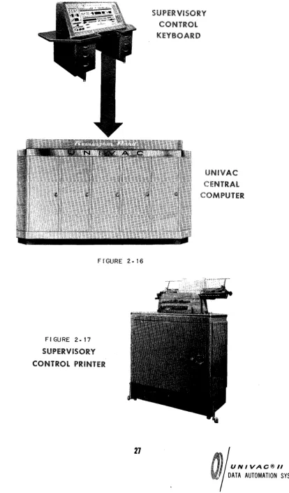 FIGURE 2. 17 