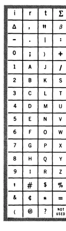 FIGURE 2· 18 