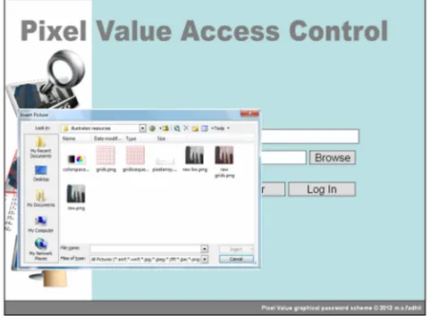 Figure 1. Pixel Value access control interface. 
