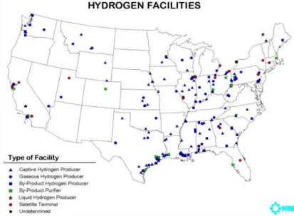 Figure 7: Hydrogen Facilities (Source: Plugpower, 2003)  