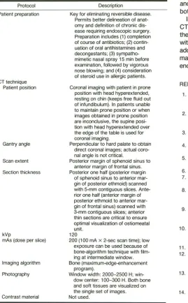 TABLE 1: of Protocol and Technique for Screening CT Evaluation the Sinuses 