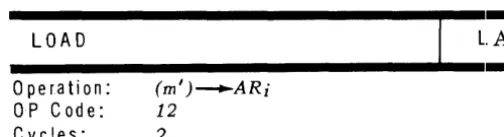 Figure 4.2. Instruction Layout 