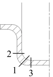 Table 2.1: Parameters of the deep drawing process of a simple cup