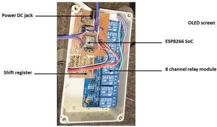 Figure 5. Hardware details. 