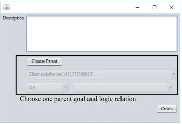 Fig. 4. Dependency Aware Requirement Analysis Tool.