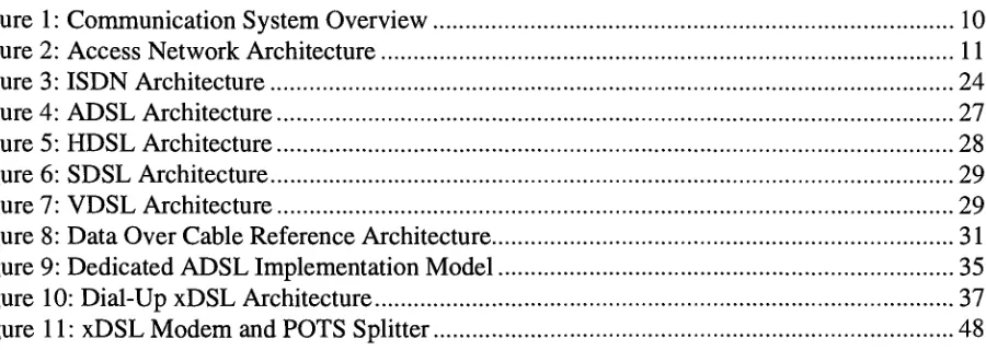 Figure 1: Communication System Overview