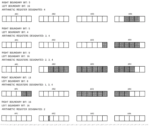 Figure 2-3. Examples of Field-Selected Operands 