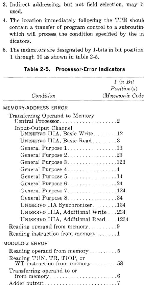 Table 2-5. Processor-Error Indicators 