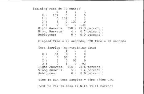 Figure 10: Sample Output For One Snapshot OfNeural Network Simulator
