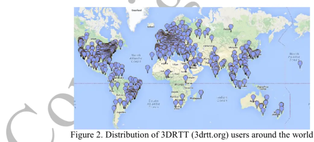 Figure 2. Distribution of 3DRTT (3drtt.org) users around the world 