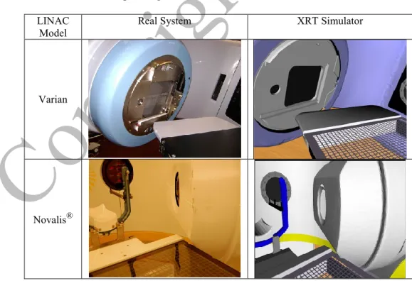 Figure 10. Illustration of real (left) and simulated (right) collision scenarios 