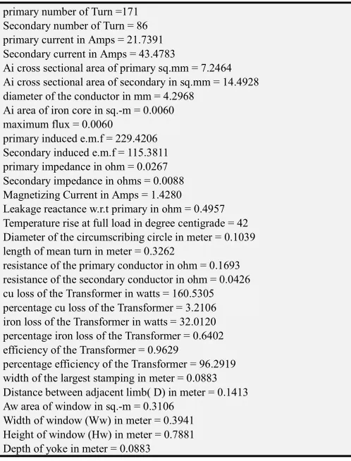 Table 3. Optimal Design Parameters. 