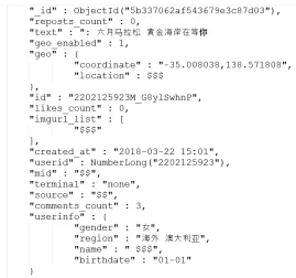 Fig. 1. Sample Weibo data indicates complex high-dimensionality of data