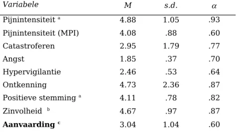 Tabel   1.  Gemiddelden,   standaarddeviaties   en   betrouwbaarheden   van   de