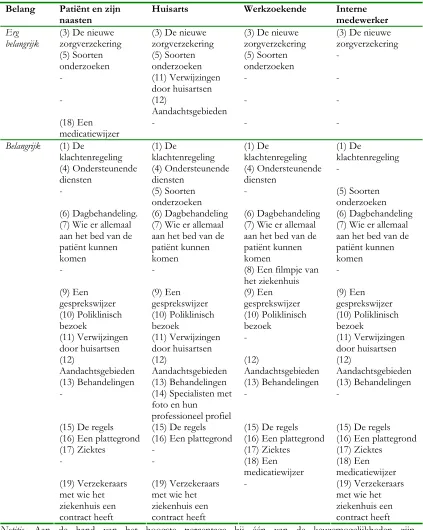 Tabel 10. 