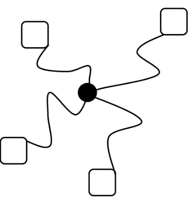 Fig. 3. The hash map of one tile