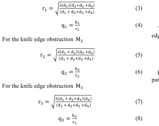 figure 1, for the knife edge obstruction M"; 