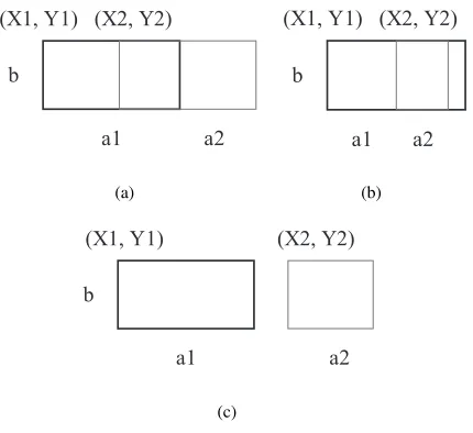 Fig. 6. Visual block merging rules