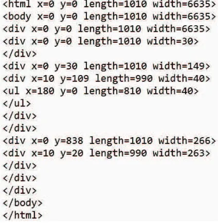 Fig. 5. The output of algorithm 1