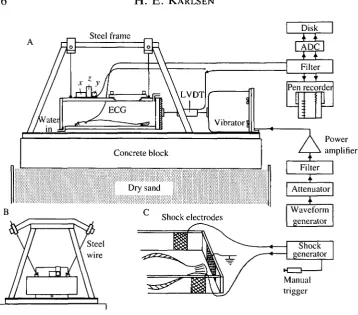 Fig. 1. The experimental apparatus used for examining the sensitivity of plaice toinfrasound