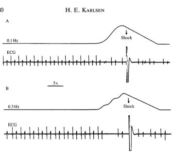 Fig. 3. Responses of a plaice to 0.1 Hz (A) and 0.3 Hz (B) stimulation. The top tracesin the two records show the output from the linear velocity differential transducer, i.e.