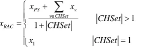 Table 1 Algorithm for choosing the cluster head in the MR-DFM 