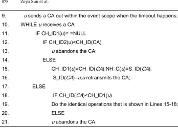 Table 2 Algorithm for updating the MR-DFM routing 