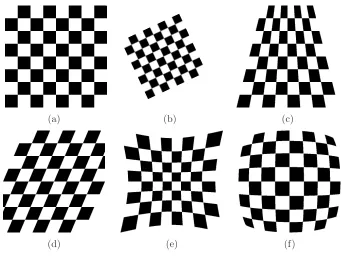 Figure 2.1: Several transformations: