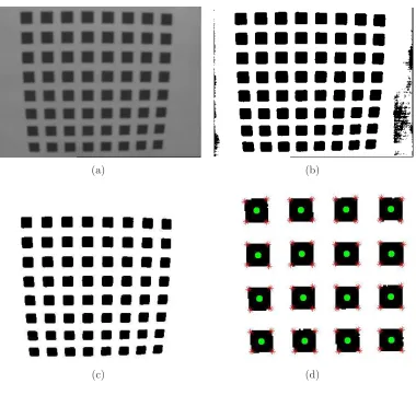 Figure 2.6: Identiﬁcation of keypoints: