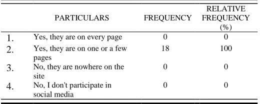 Table 18. Assessment of  the Level of Accuracy  