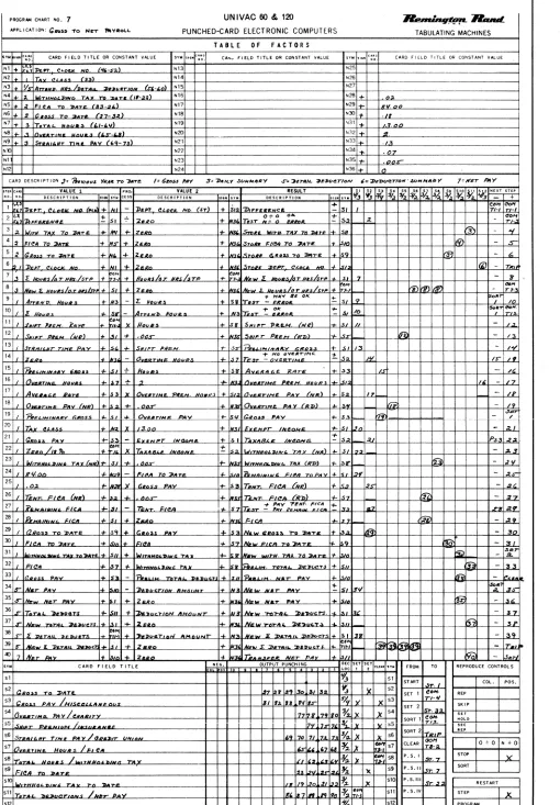 TABLE OF FACTORS CA" .. ·FIELD TITLE OR CONSTANT VALUE ". Sj," N25 