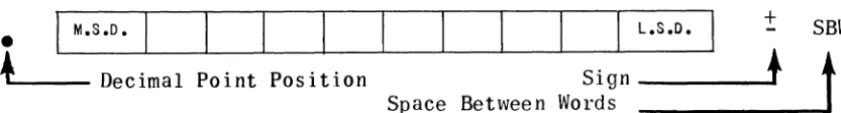 Figure 3 of the commands, the Central is a schematic drawing showing the interrelationships between Processor, the buffer areas, and the peripheral units