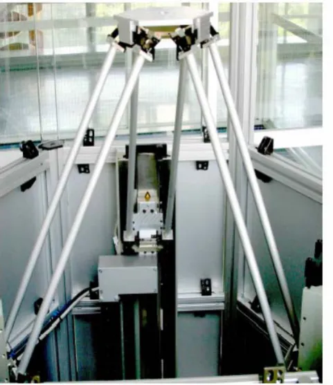 Figure 2-17 Schematic view of Tripod setup 