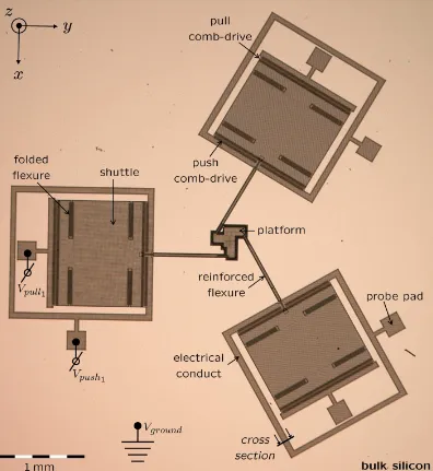 Figure 2.2: Photo of the in-plane manipulator through an optical microscope
