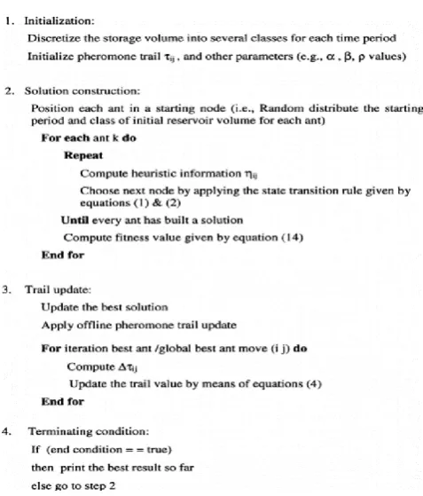 Figure implementation