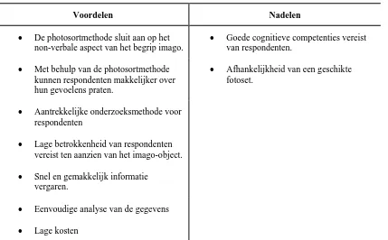 Tabel 3.1: Voor- en nadelen photosortmethode 