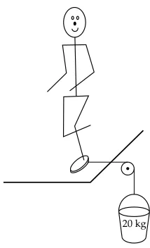 Figure 2.4: Illustration of an imaginary test done in order to estimate friction parameters.