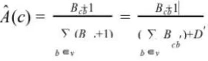 Fig. RNN 